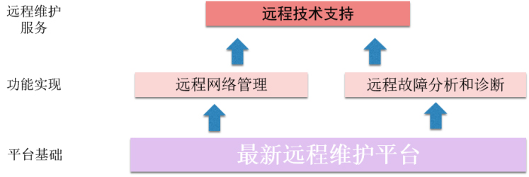 808钱包下载安装