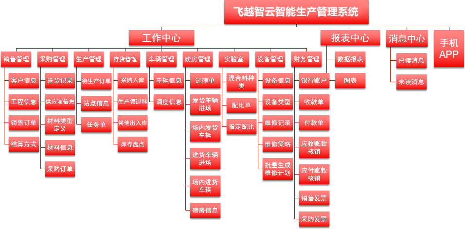 808钱包下载安装